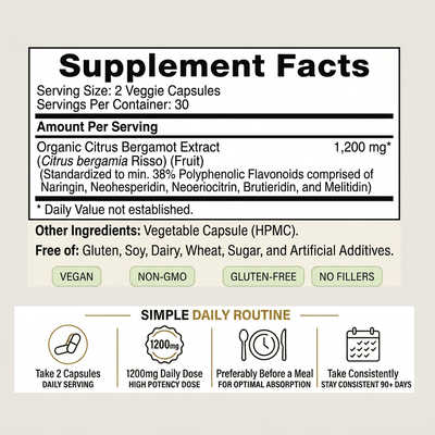 Bergamot Extract Capsules (1200mg)