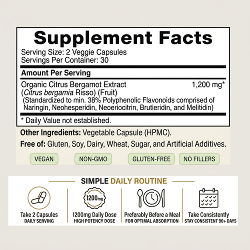 Bergamot Extract Capsules (1200mg)