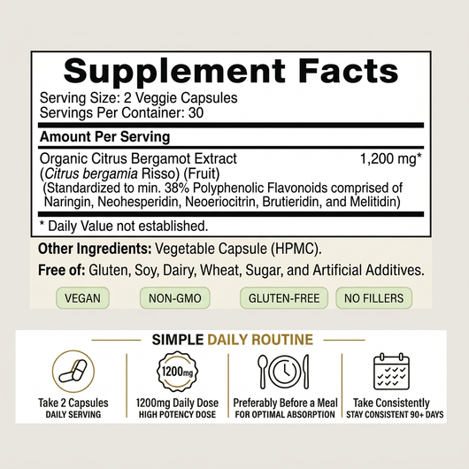 Bergamot Extract Capsules (1200mg)